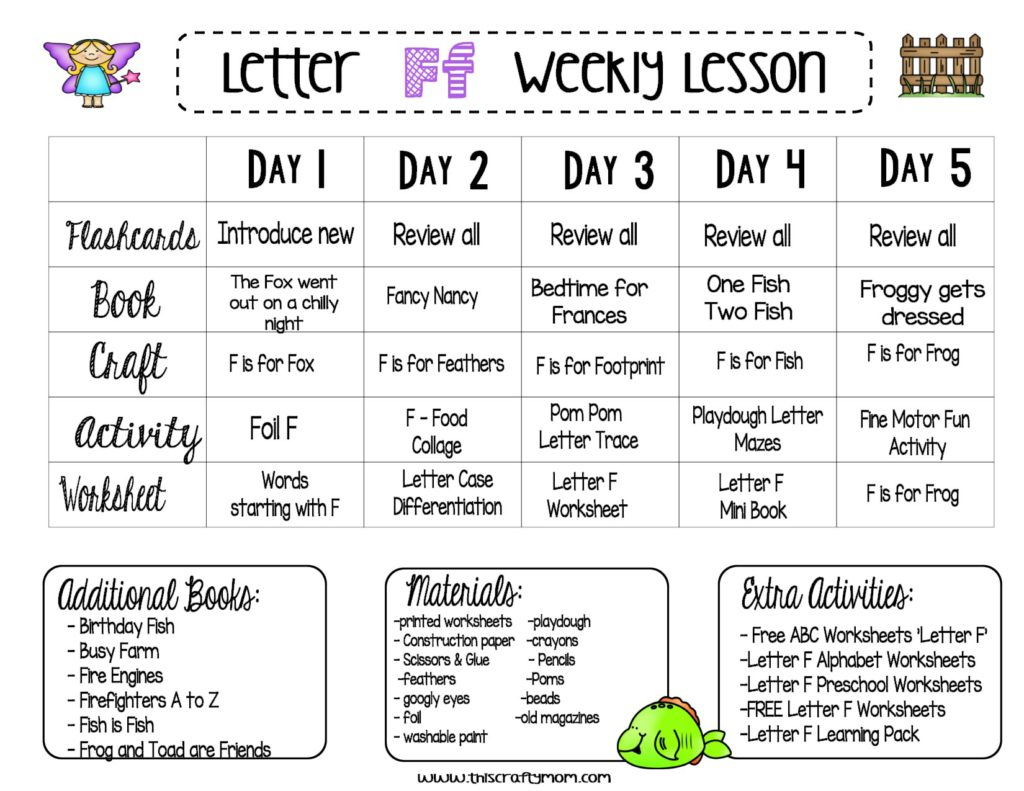 Letter F Free Weekly Preschool Lesson Plan - Letter Of The