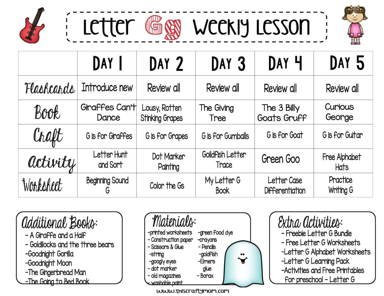Letter G Free Weekly Preschool Lesson Plan - Letter Of The