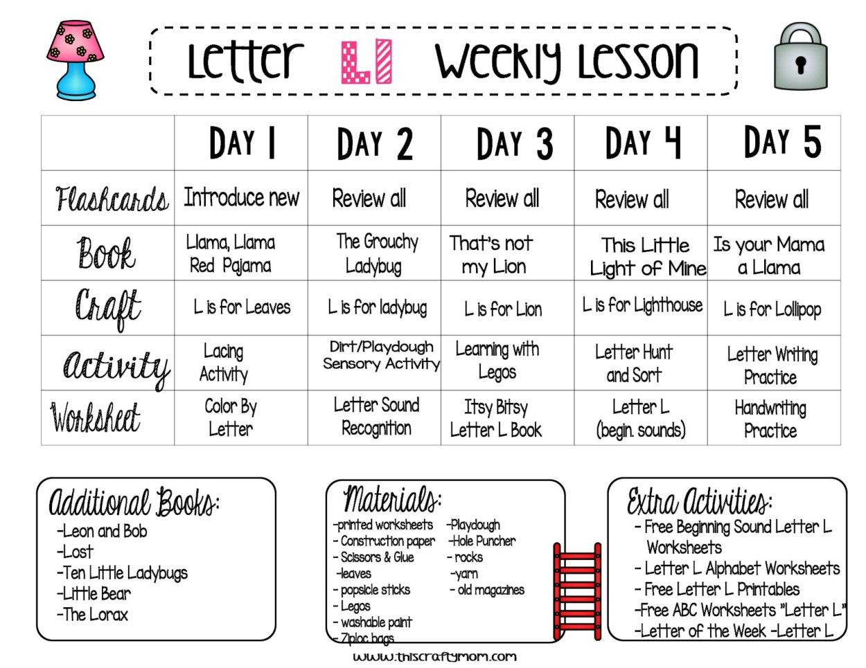 Letter L Free Preschool Weekly Lesson Plan - Letter Of The