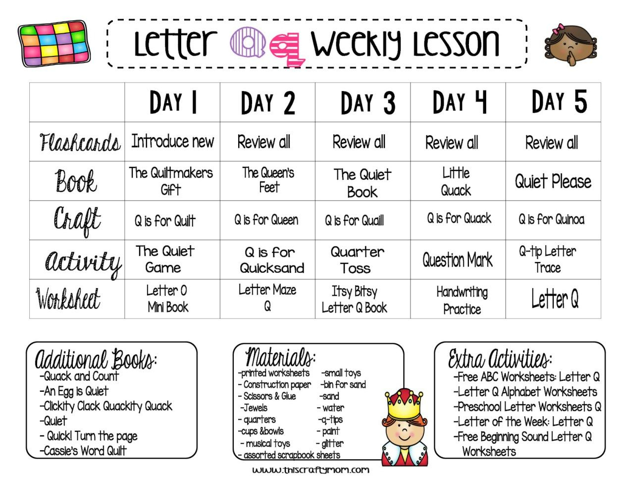 Letter Q- Free Preschool Weekly Lesson Plan – Letter Of The