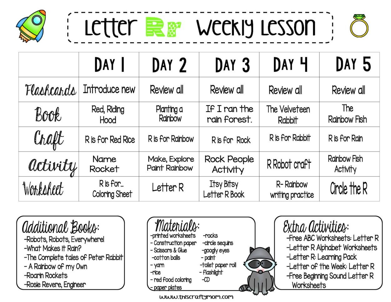 Letter R- Free Preschool Weekly Lesson Plan – Letter Of The