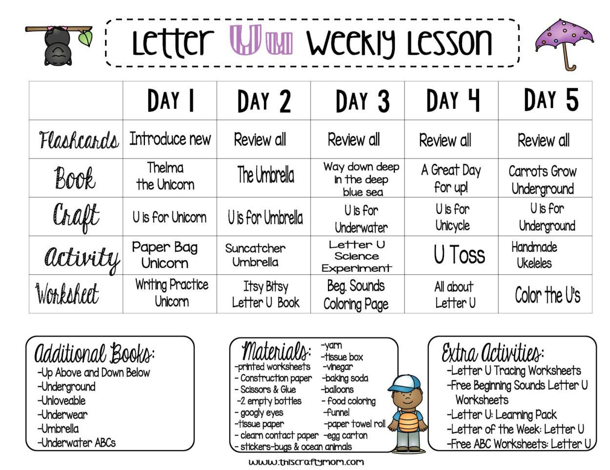 Letter U – Free Preschool Weekly Lesson Plan – Letter Of The