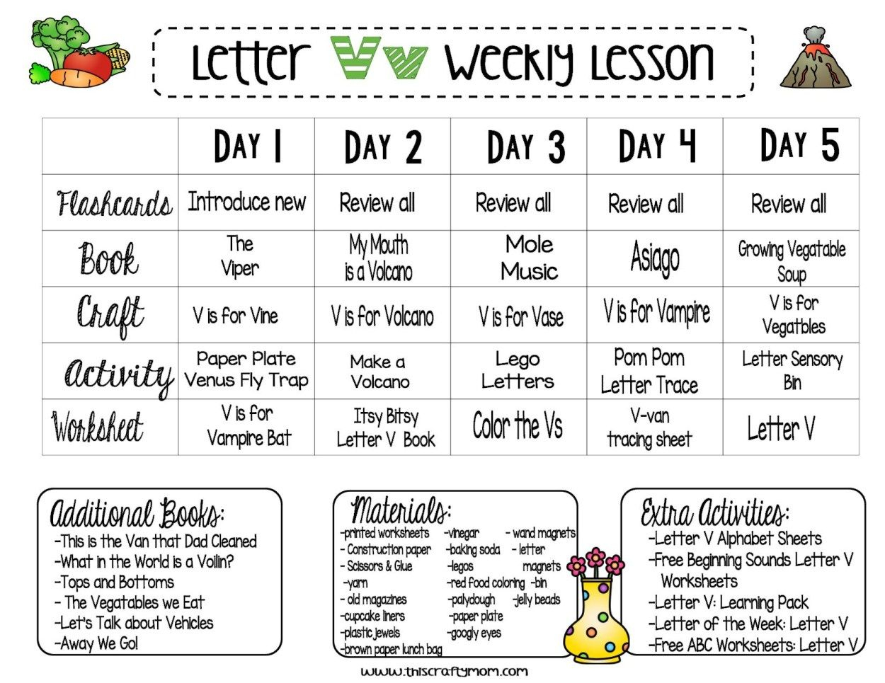 Letter V – Free Preschool Weekly Lesson Plan – Letter Of The