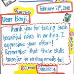 Letter Writing Anchor Chart | Letter Writing Anchor Chart