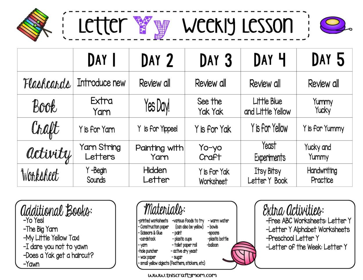 Letter Y – Free Preschool Weekly Lesson Plan – Letter Of The