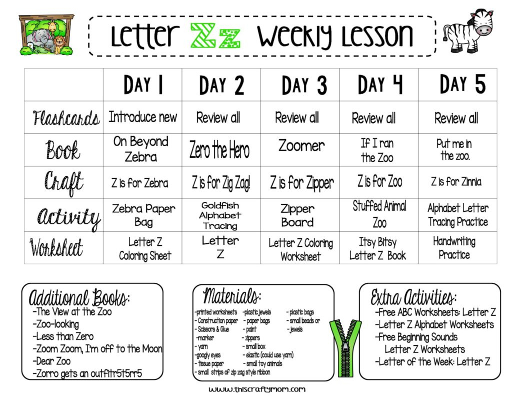 Letter Z – Free Preschool Weekly Lesson Plan – Letter Of The