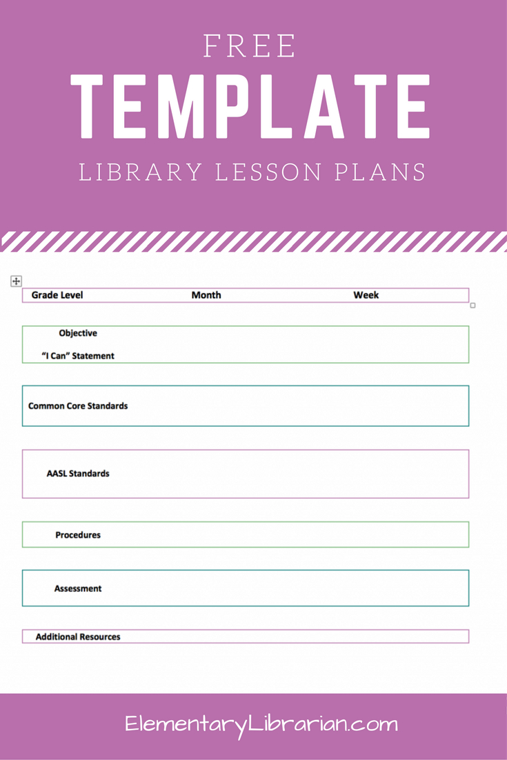 Library Lesson Plan Template - Elementary Librarian