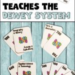 Library Skills Dewey Decimal Card Games Activities | Library