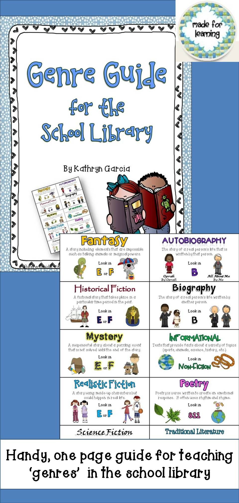 Library Skills Genre Guides Labels Signs Activities