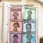 Life In Fifth Grade: Teaching Figurative Language
