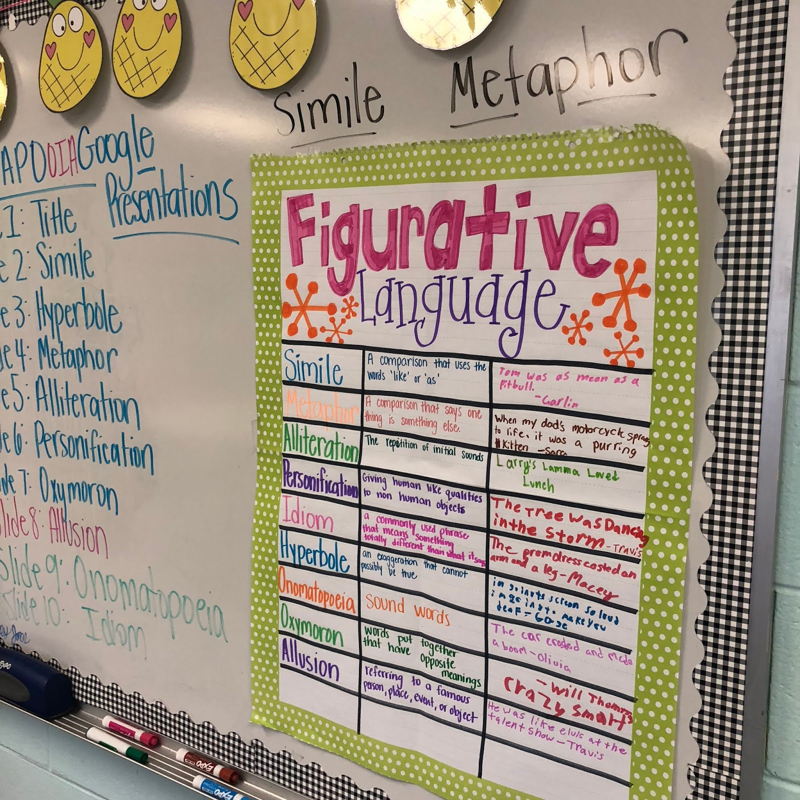 Life In Fifth Grade: Teaching Figurative Language: Part 2