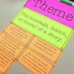 Life In Fifth Grade: Teaching Theme