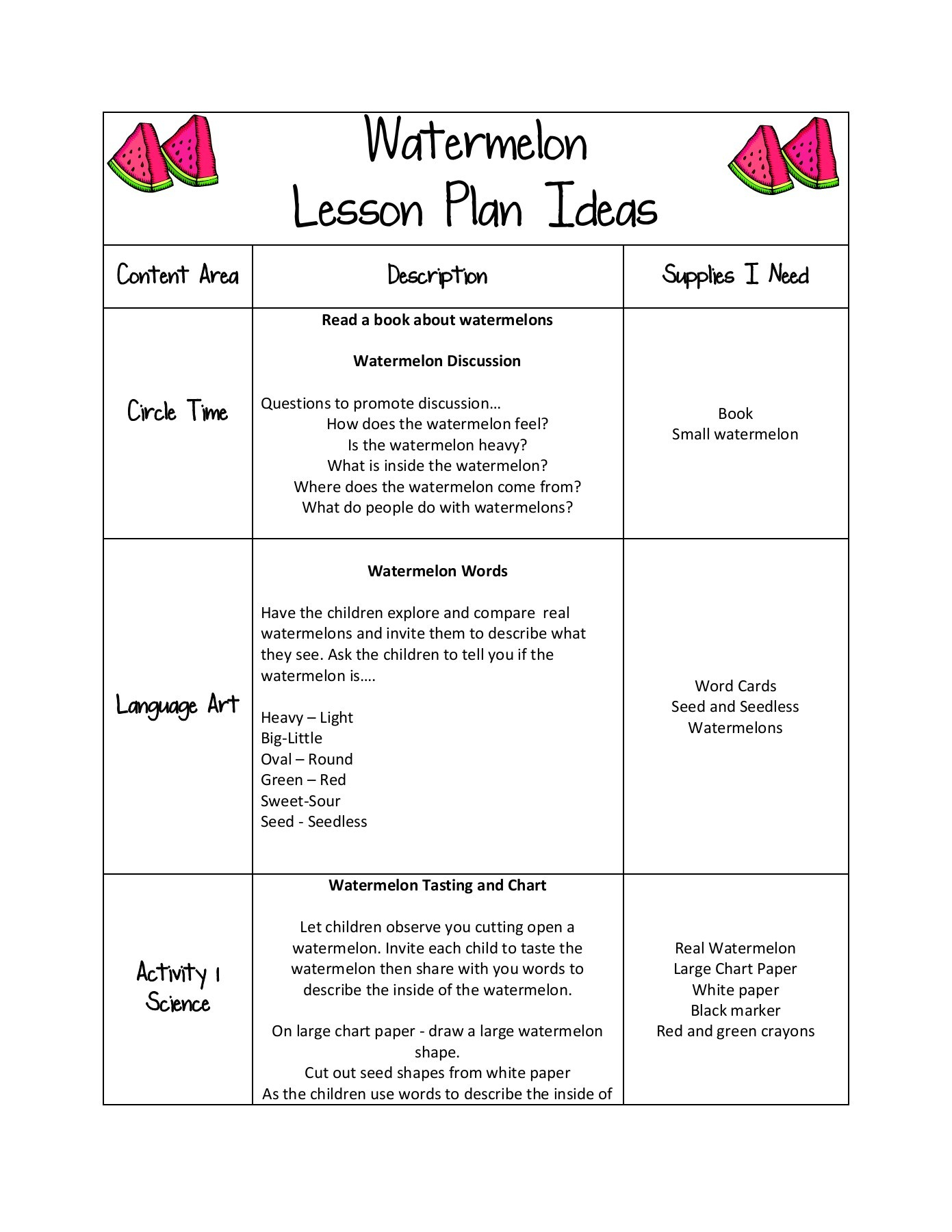 Light Lesson Plans For Preschool - Pusmun