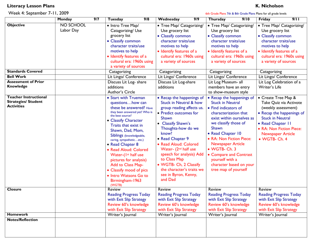 Literacy Lesson Plans K. Nicholson Week 4: September 7