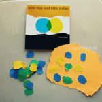 Little Blue And Little Yellow | Preschool Art, Preschool
