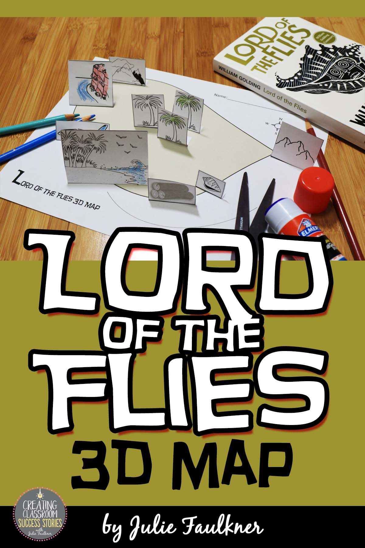 Lord Of The Flies Unit Plan, William Golding | Teacher