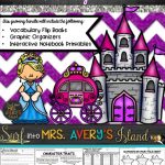 Louisiana Guidebooks 2.0 Fairy Tale Unit: Cinderella Bundle