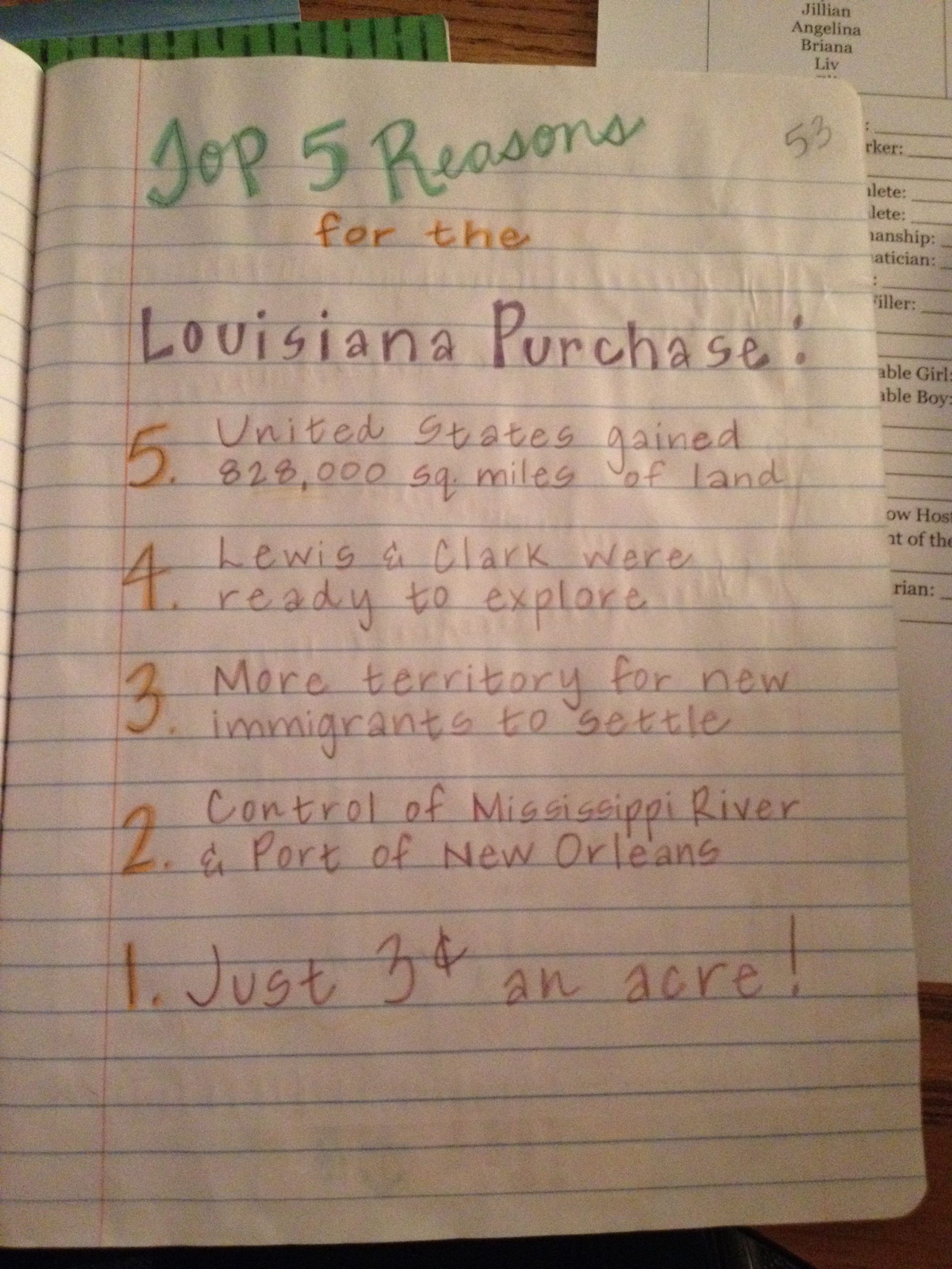 Louisiana Purchase | Social Studies Notebook, Interactive