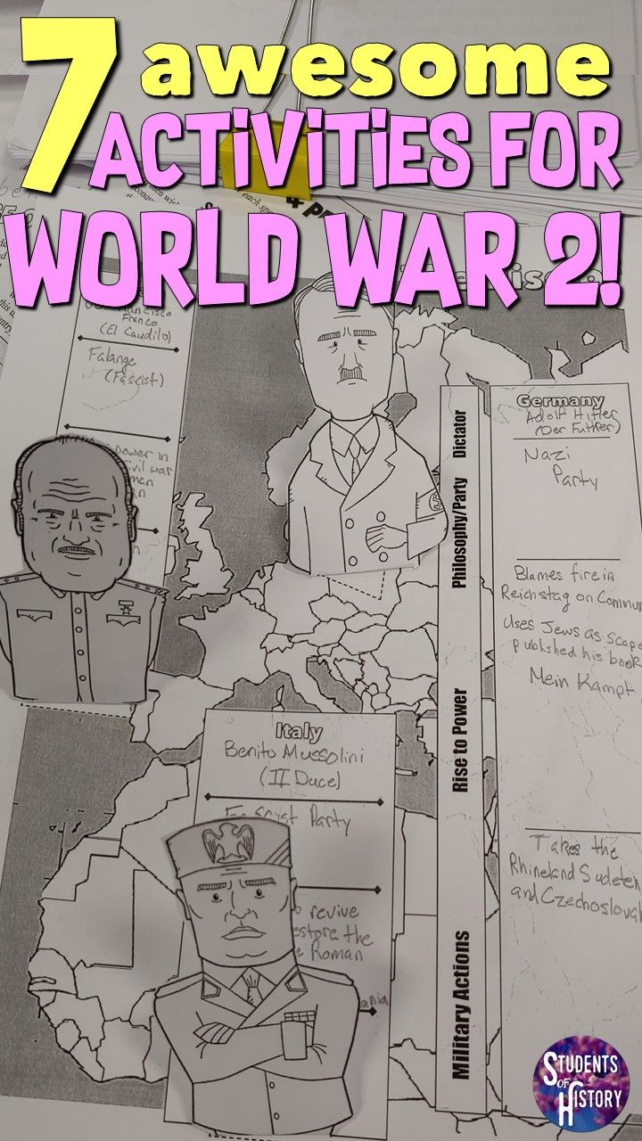Love These 7 World War 2 Lesson Plans And Activities For My