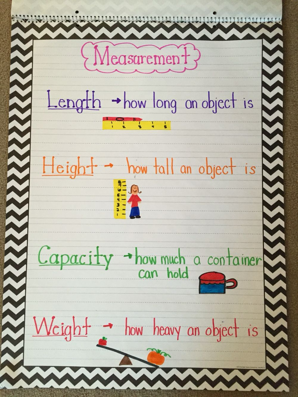 Made This Chart For My Kindergarten Math Unit On Measurement