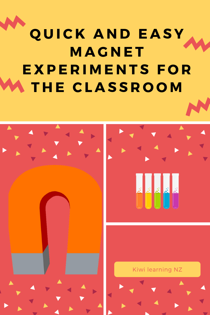 Magnet Investigation Lesson Plan | Lesson Plans, Science