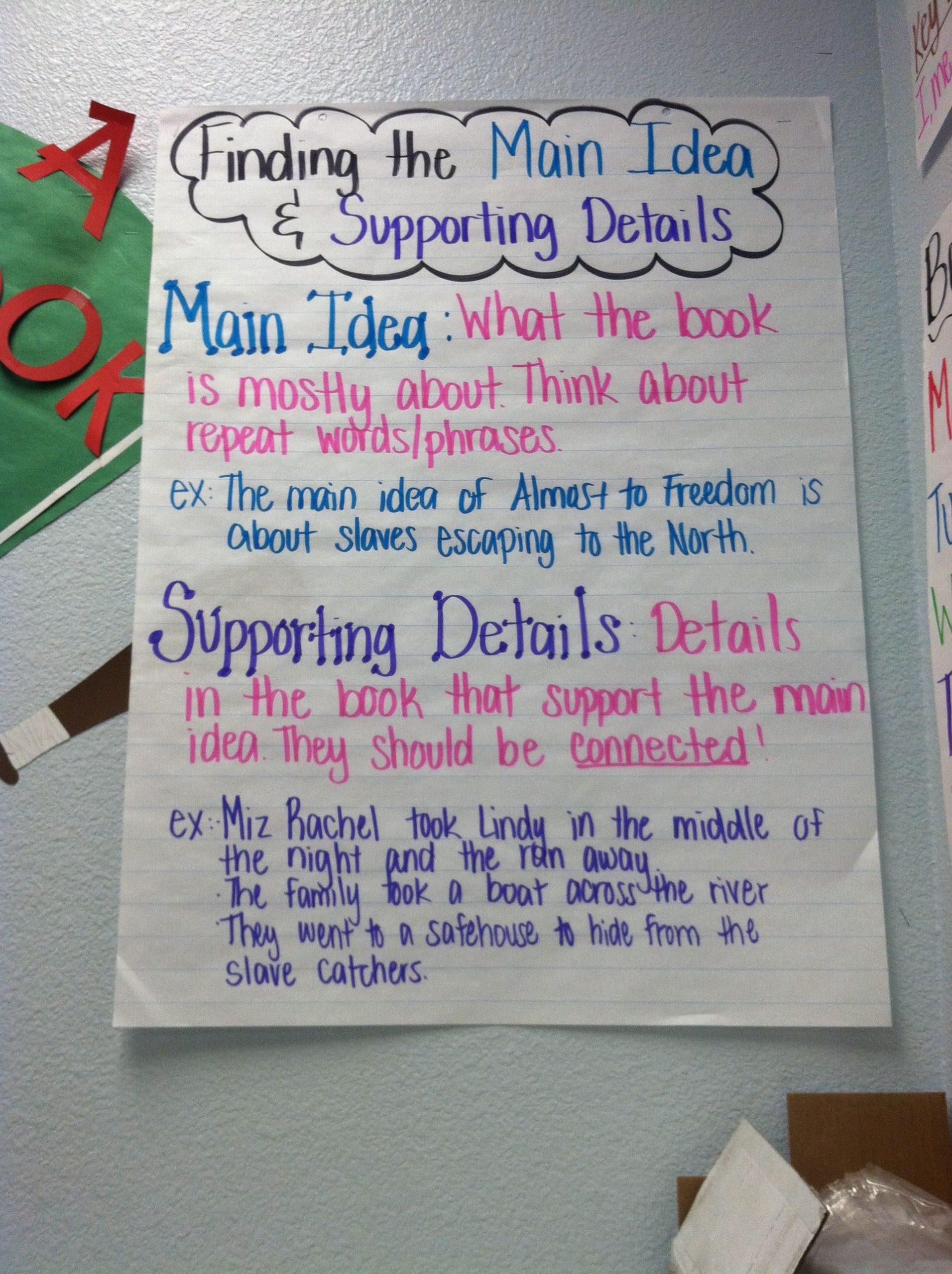 Main Idea Examples 4th Grade