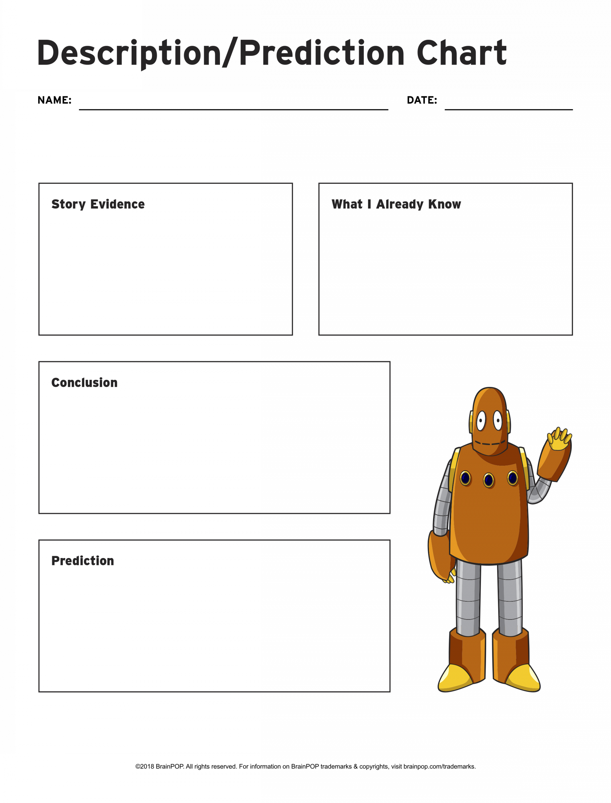 Make Predictions Lesson Plans And Lesson Ideas | Brainpop