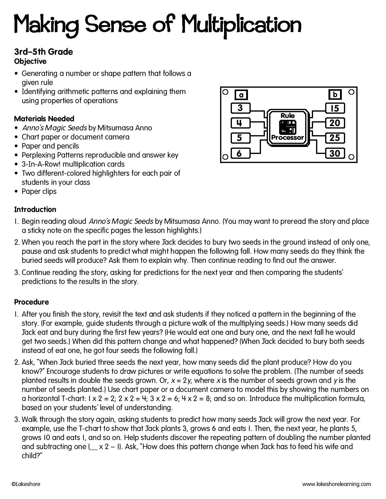 Making Sense Of Multiplication #lessonplan #math | Lesson