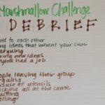 Marshmallow Challenge 2.0 | 20Somethingkids And 1Kookyteacher