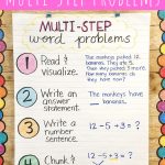 Mastering Multi Step Word Problems – Teacher Trap