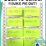 Math Back To School Activity Figure Me Out | 5Th Grade Math