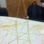 Math Project: Spaghetti And Marshmallow Tower Challenge