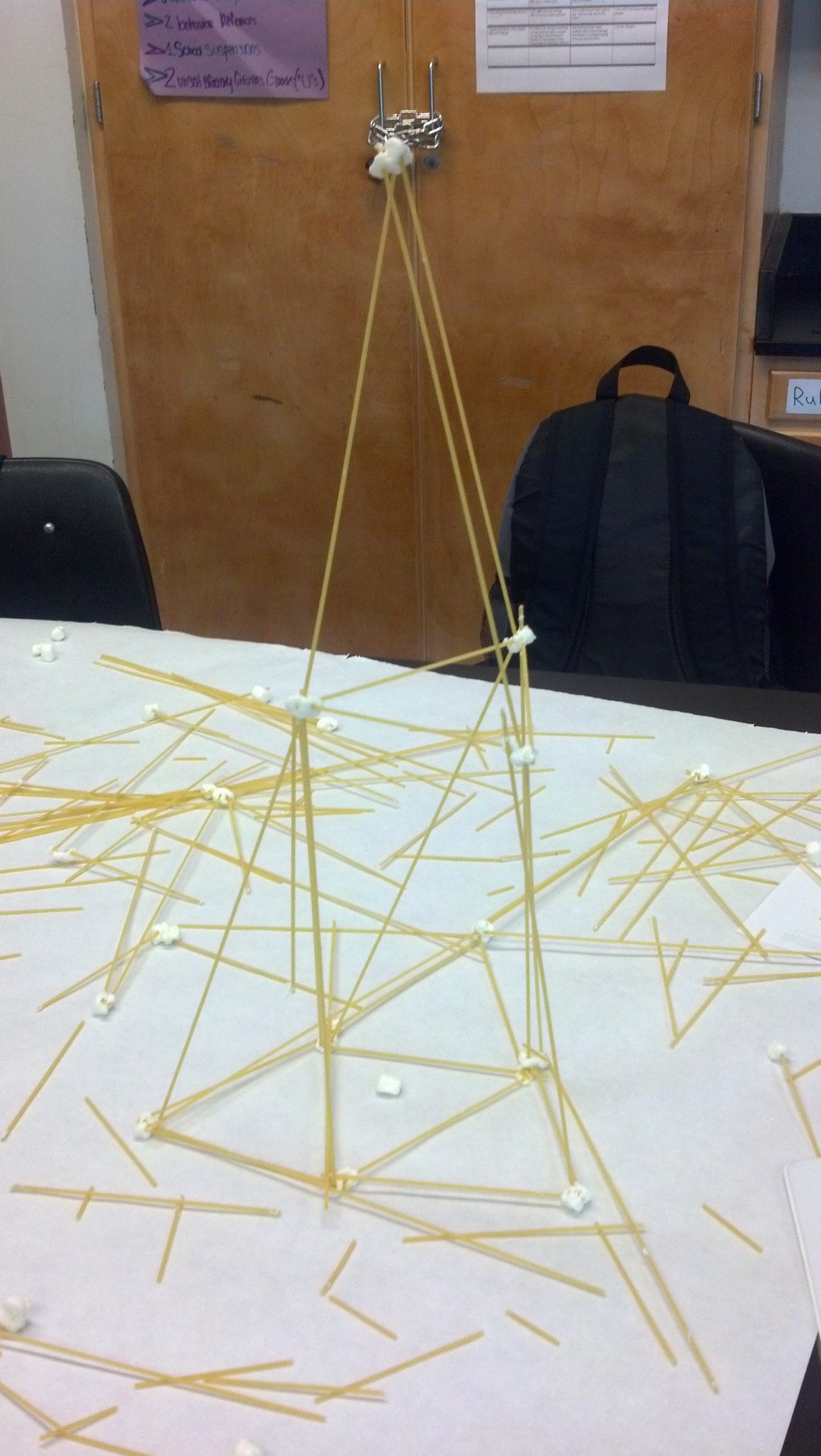 Math Project: Spaghetti And Marshmallow Tower Challenge