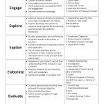 Math With Ms. Routt  Math Lesson And Assessment/ Journal