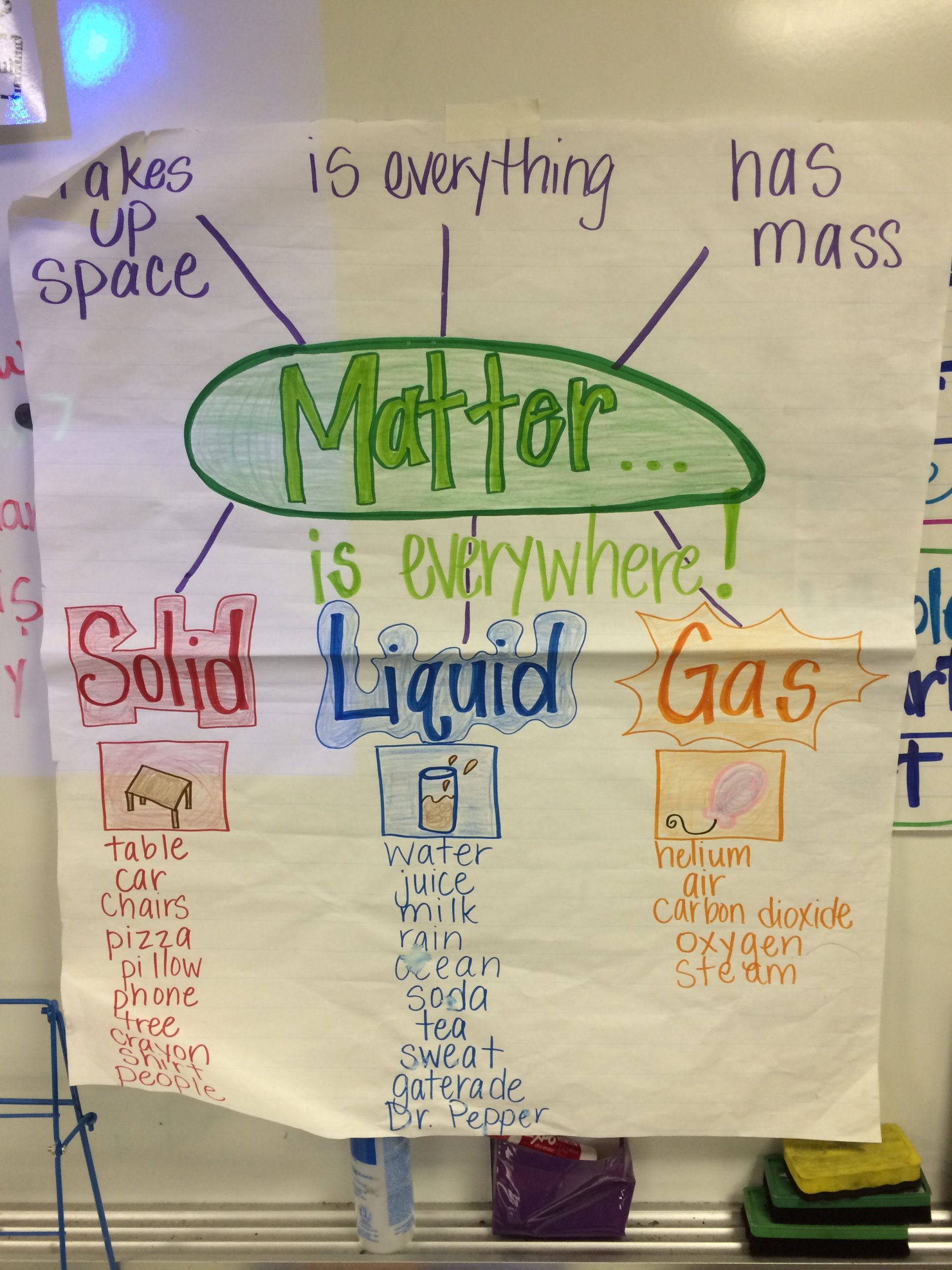 Matter - 2Nd Grade | Science Activities | First Grade