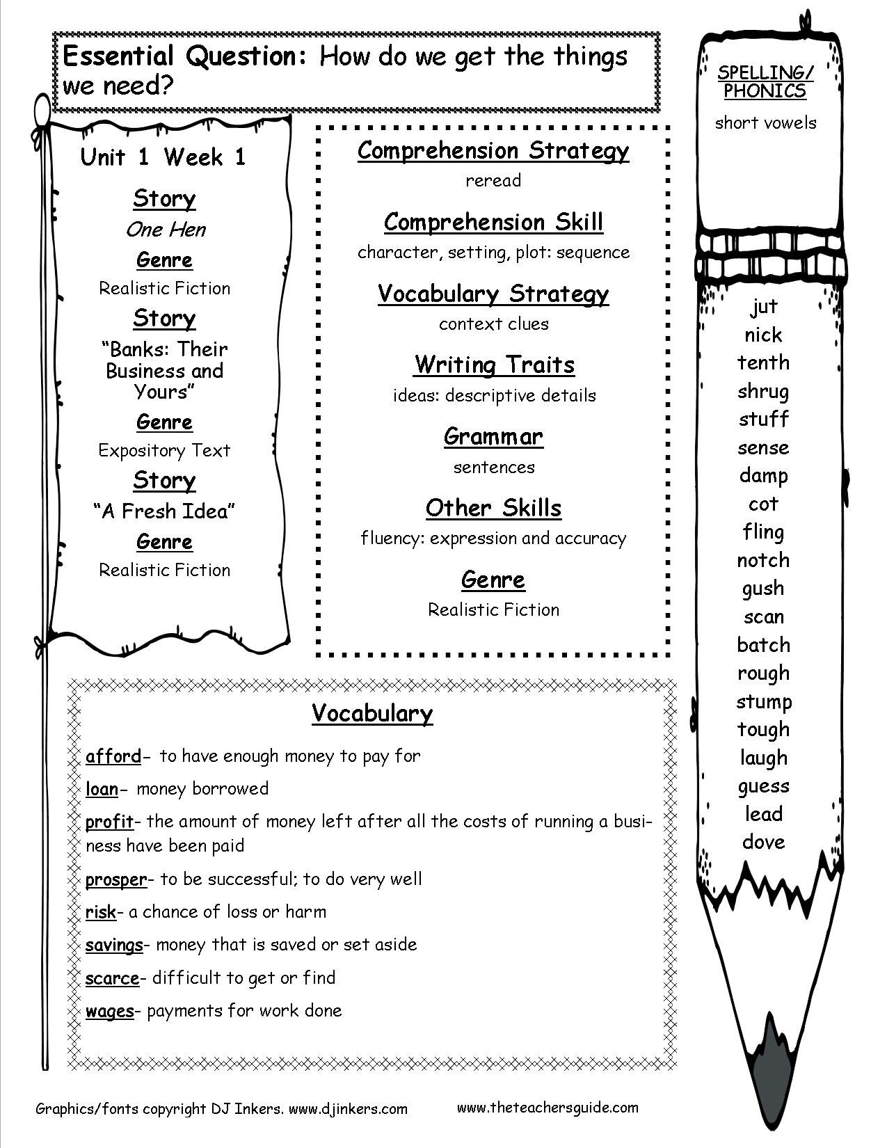 Mcgraw-Hill Wonders Fifth Grade Resources And Printouts