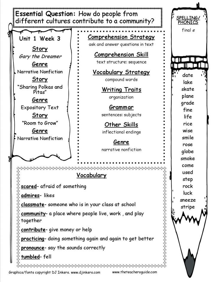Reading Wonders 3rd Grade Lesson Plans - Lesson Plans Learning