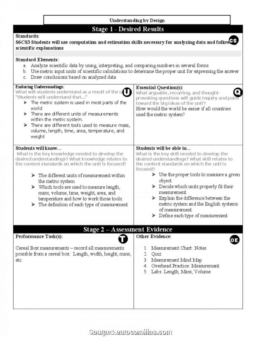 Measurement Lesson Plans Grade 2 – Lego Measurement