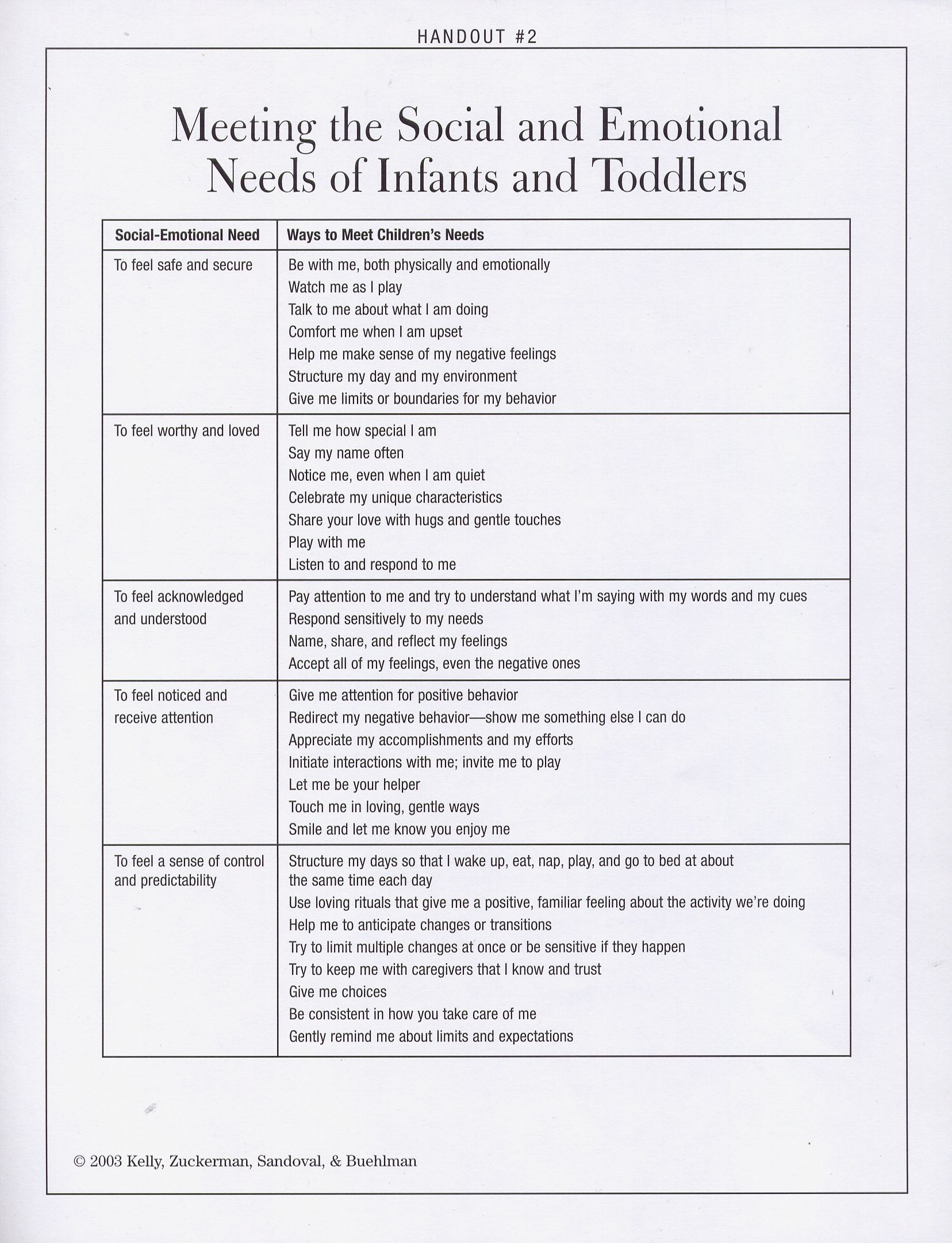 Meeting The Social And Emotional Needs Of Infants And