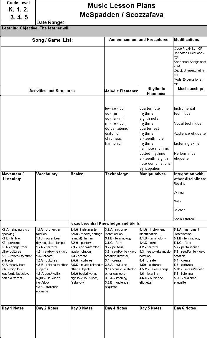 Melodysoup Blog | Lesplan Sjablonen, Muzieklessen, Lesplanning