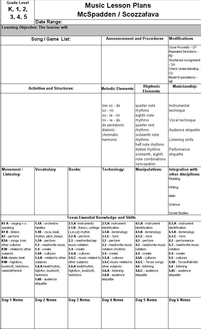 Melodysoup Blog | Music Lesson Plans Elementary, Elementary