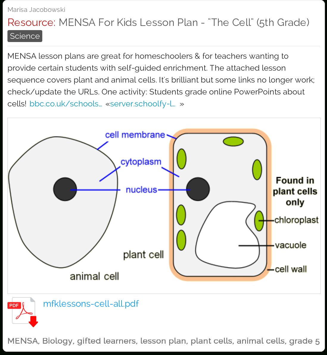 Mensa For Kids Lesson Plan - &amp;quot;the Cell&amp;quot; (5Th Grade). Mensa
