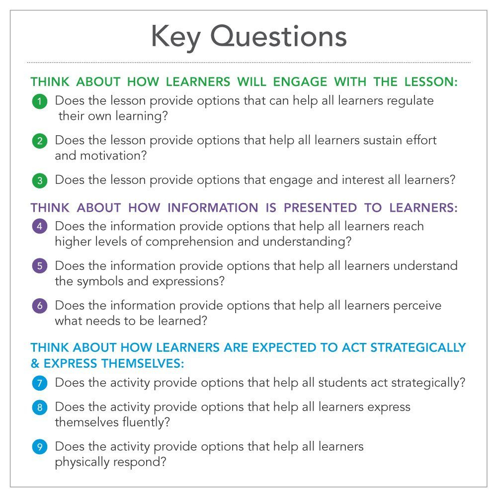 Mindy Johnson On | Math Lesson Plans, Kindergarten Lesson