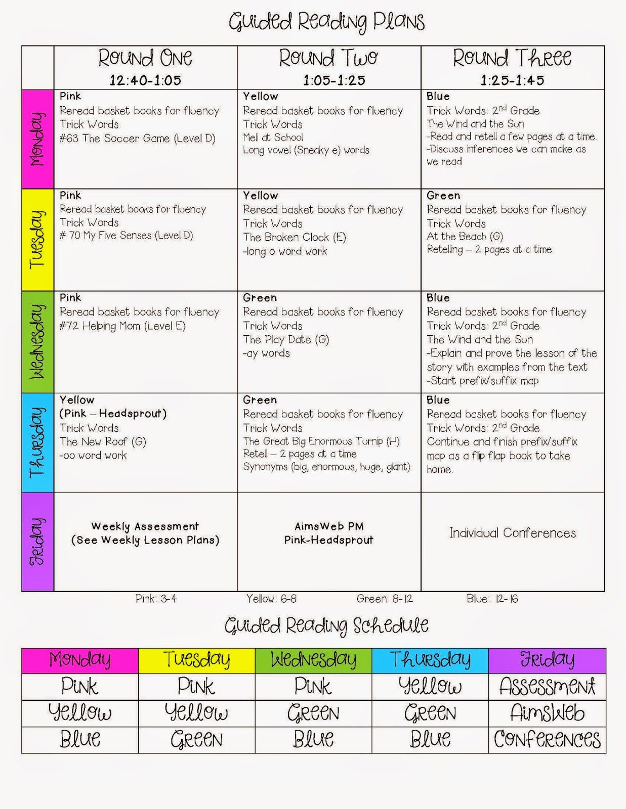 Miss Decarbo: How I Stay Organized: Weekly Lesson Planning