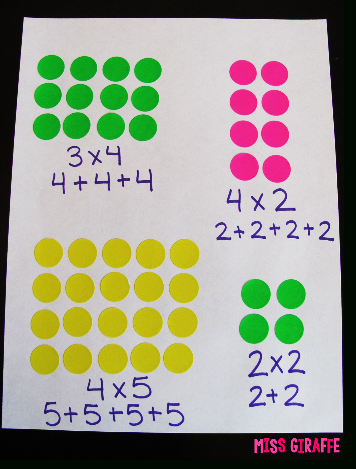 Miss Giraffe&amp;#039;s Class: How To Teach Arrays