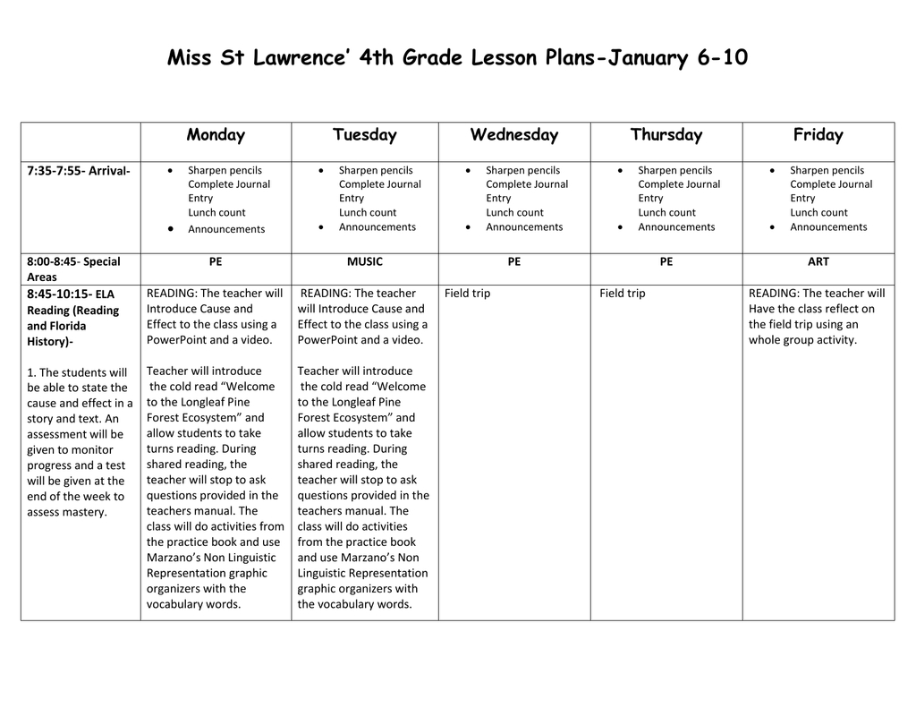 Miss St Lawrence&amp;#039; 4Th Grade Lesson Plans-January 6