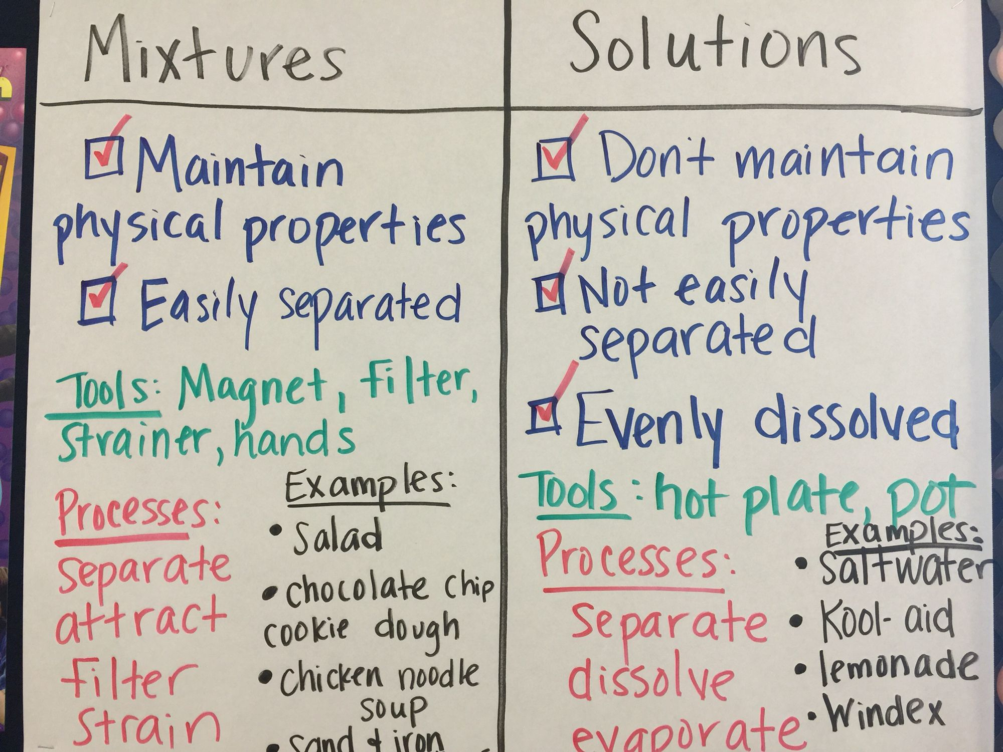 Mixtures &amp;amp; Solutions Anchor Chart | Science Anchor Charts