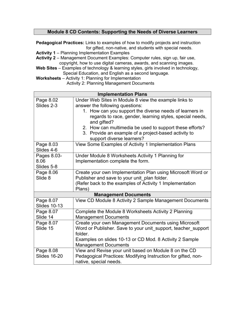 Module 8 Lesson Plan Document