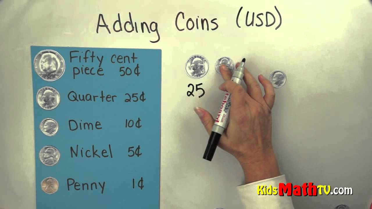 Money Lesson On Adding Coins -Usd. Math Tutorial For Kids In K, 1St, 2Nd,  3Rd Grades