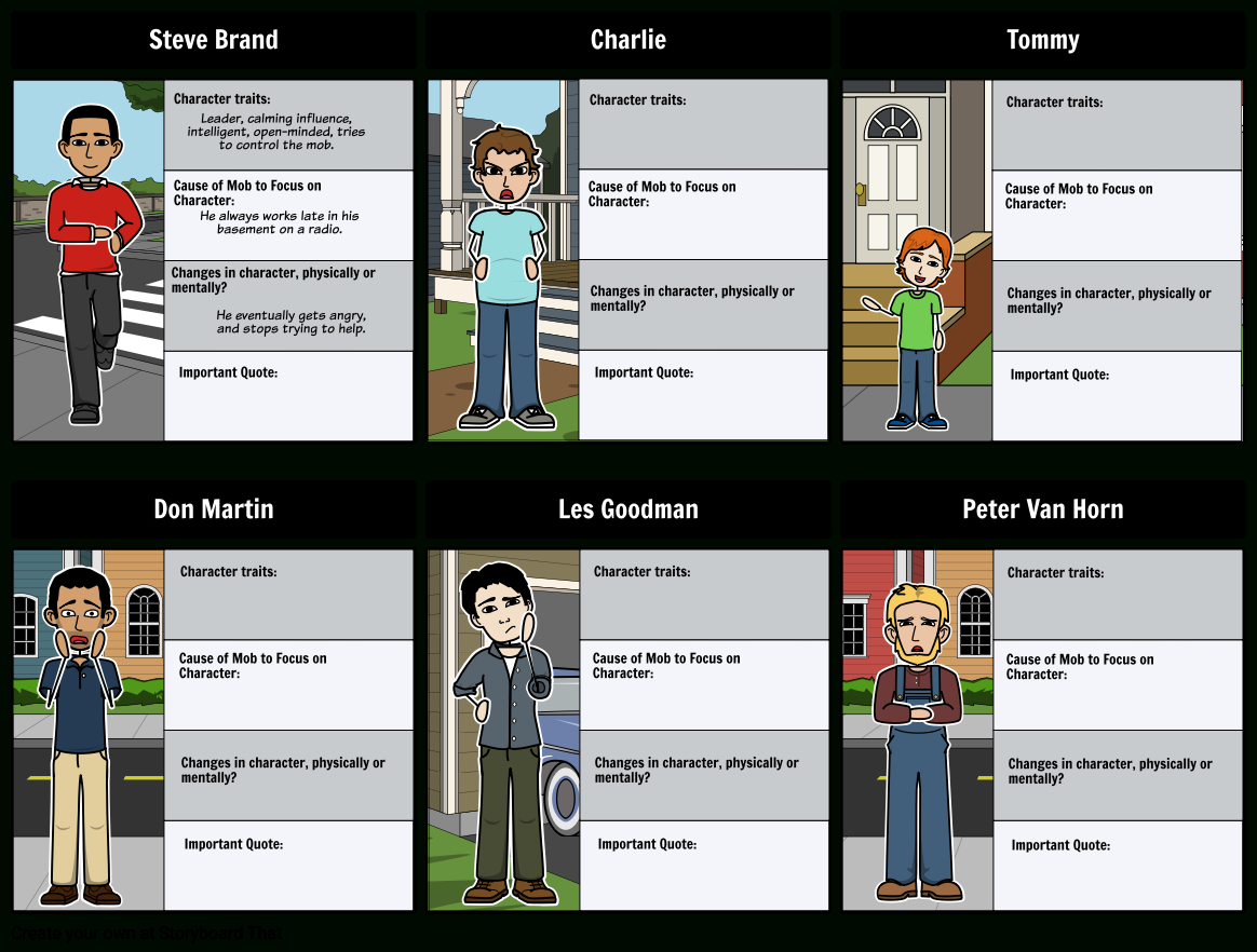 Monsters On Maple St. - Character Map Storyboard